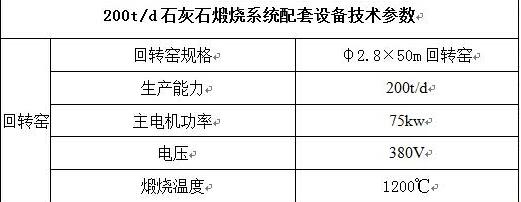 日產(chǎn)200噸活性石灰回轉(zhuǎn)窯生產(chǎn)線技術(shù)參數(shù)